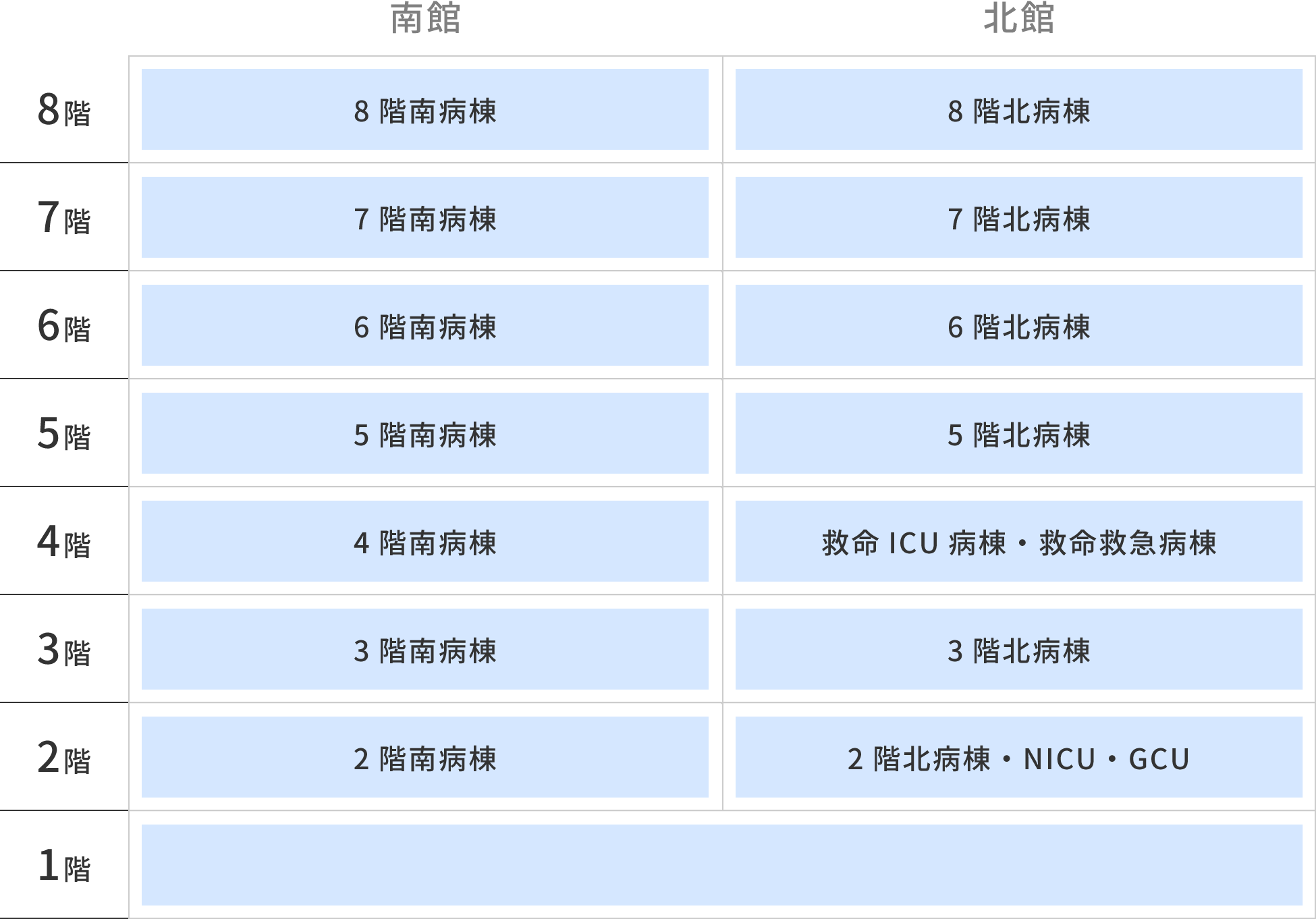 院内見取り図